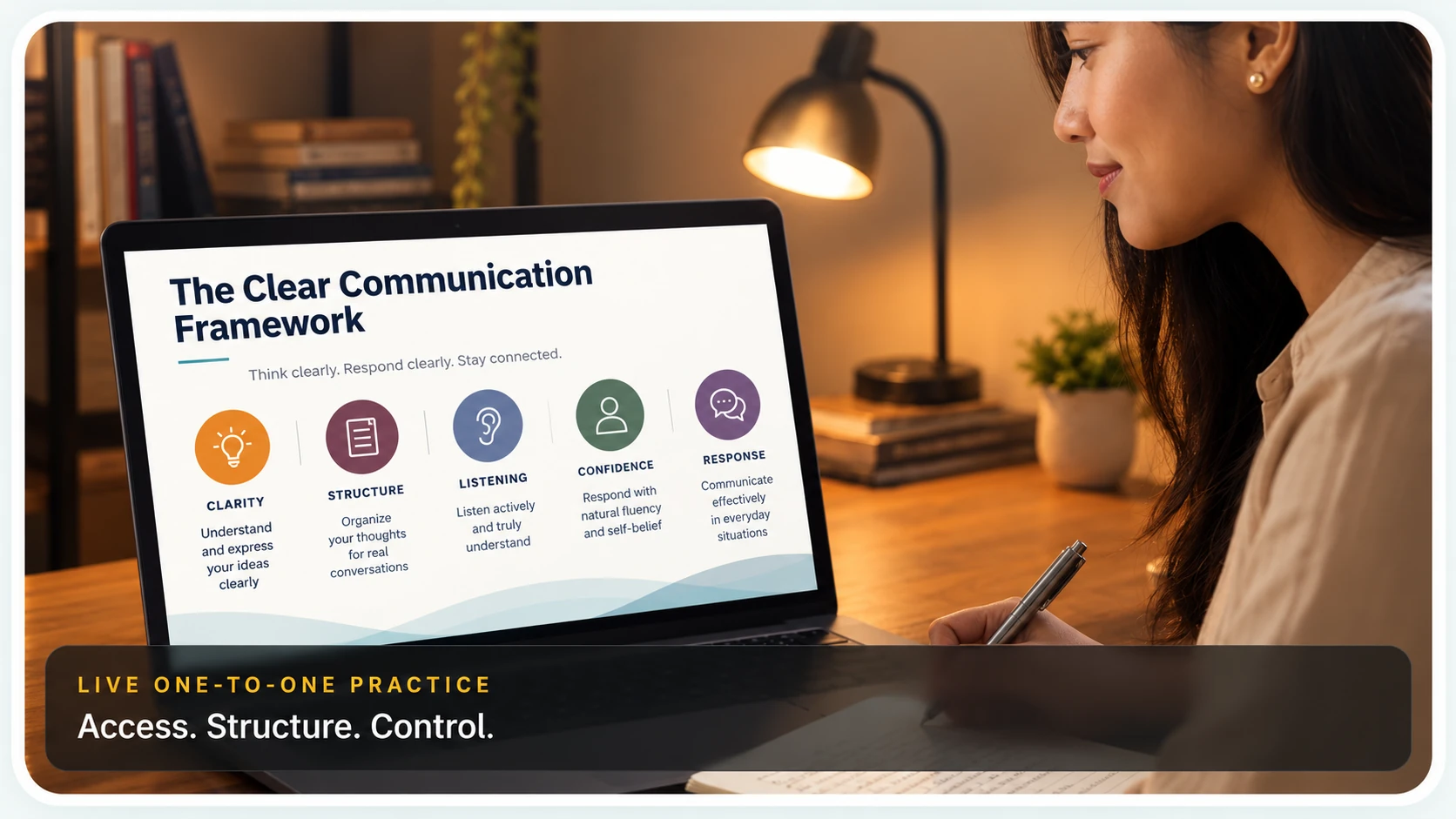 Live spoken English and communication coaching