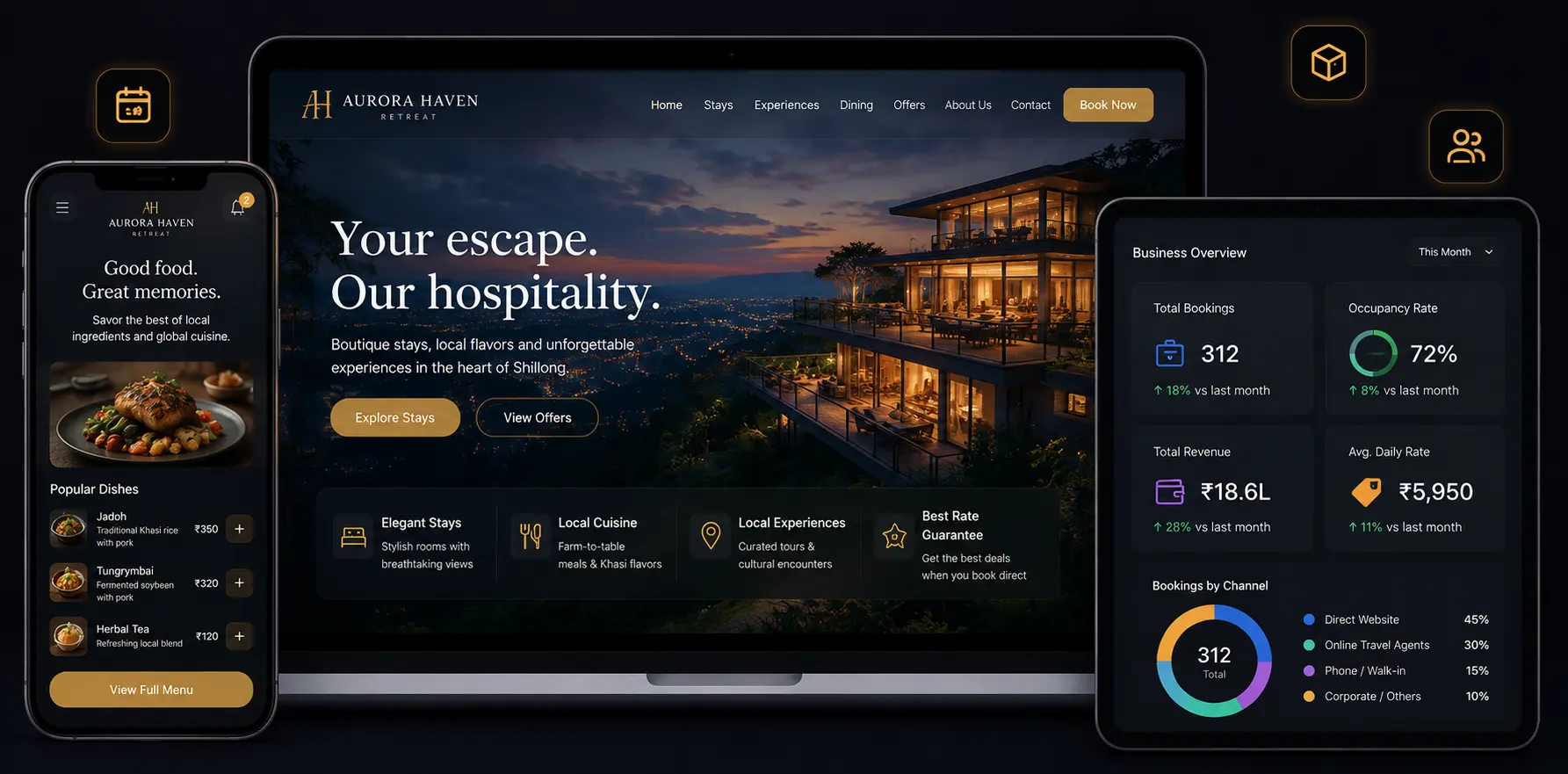 NESkills responsive website showcase